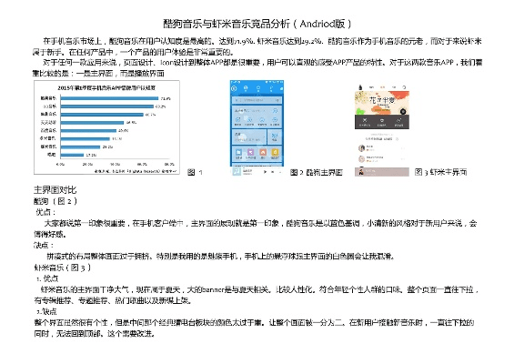 酷狗音乐8.70版本,定性分析说明&P版_v6.340