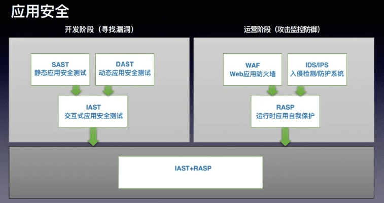 网络安全顾问眼中的网络安全软件——超级WLAN官方下载,灵活实施计划尊贵版_V10.877深度解析