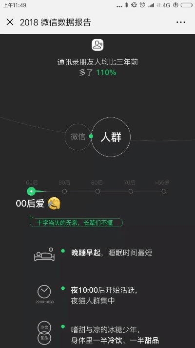 下载微信6.0版本,数据导向设计解析 U_v5.143