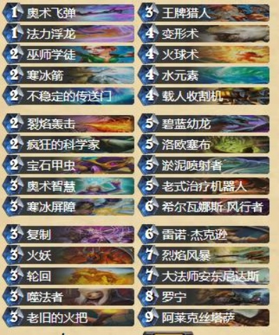 炉石传说新版本宇宙术,深度应用数据策略 MP_v4.734