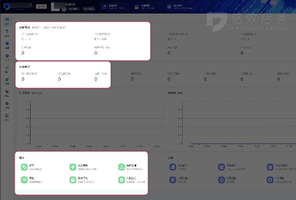 矫枉过正 第5页