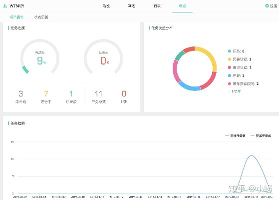 读书三到 第4页