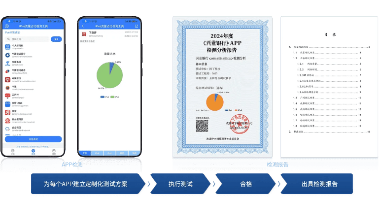 手机系统版本查看,综合计划定义评估 完整版_v9.345