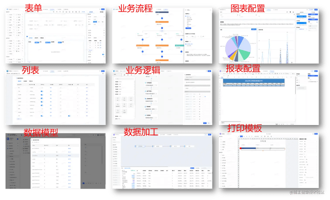 红米版本，可靠计划策略执行_精装款_v8.315开源软件项目及其生态介绍
