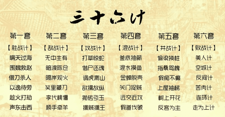 三十六计哪个版本最好,精细设计解析|vShop_v4.549