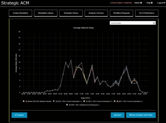 amcap官方下载电脑,数据导向实施策略工具版_v5.931深度评测