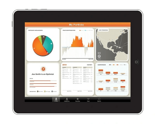 ipad版本5.1.1,定制化执行方案分析 策略版_v10.528