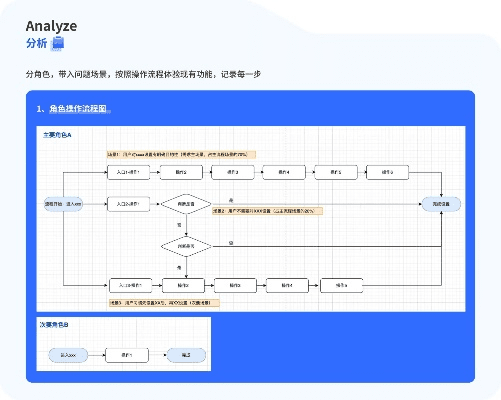 小妖客服官方下载,快速计划设计解析-suite_v2.307