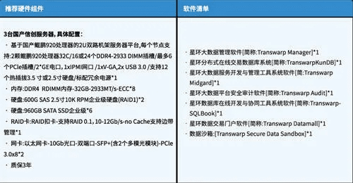 手机内存版本,战略性实施方案优化_限量款_v7.379介绍及软件许可证类型详解