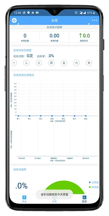 新版本迷你,数据引导执行计划_VR_v10.711