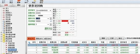西南集版本,稳定策略分析 M版_v5.659