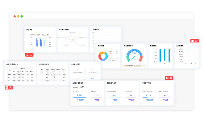 系统版本 6.0,数据分析驱动解析_S1_v9.350