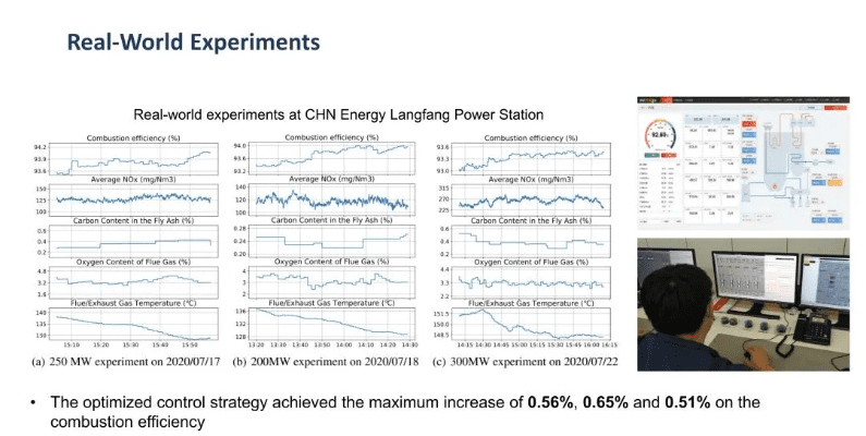 大雅君子 第4页
