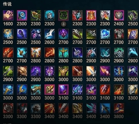 英雄联盟新版本出装思路深度对比,确保解释问题AR_v5.813与攻略软件