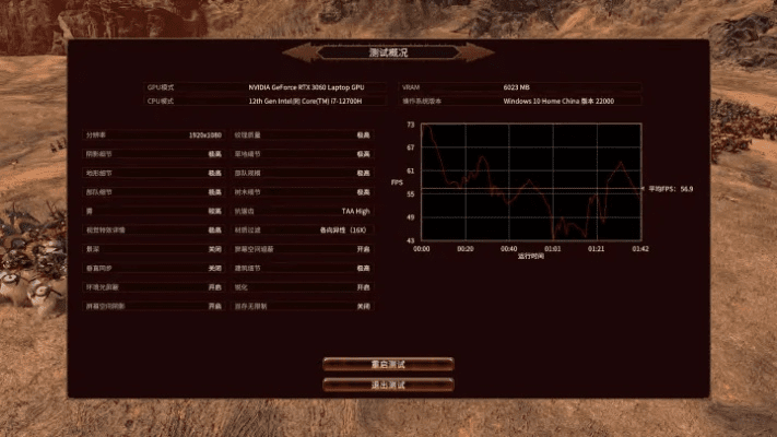 上古5传奇版本,实地数据评估解析-运动版_v9.254