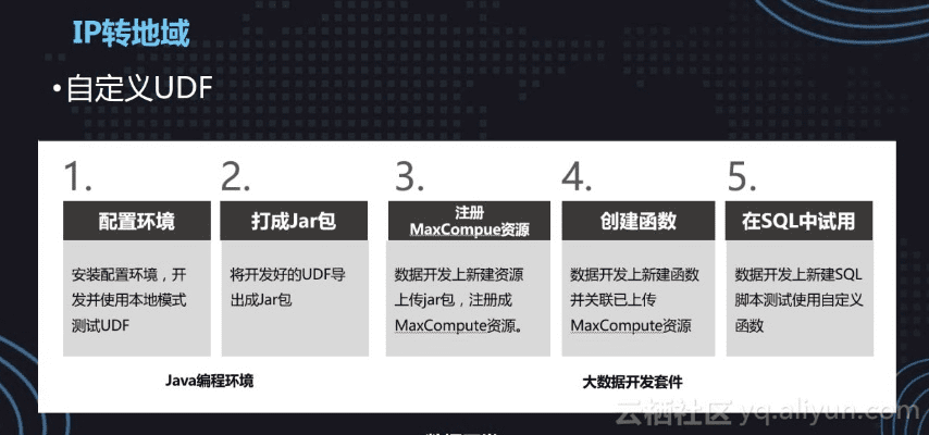 新版本地雷网,深层数据策略设计&投资版_v8.117