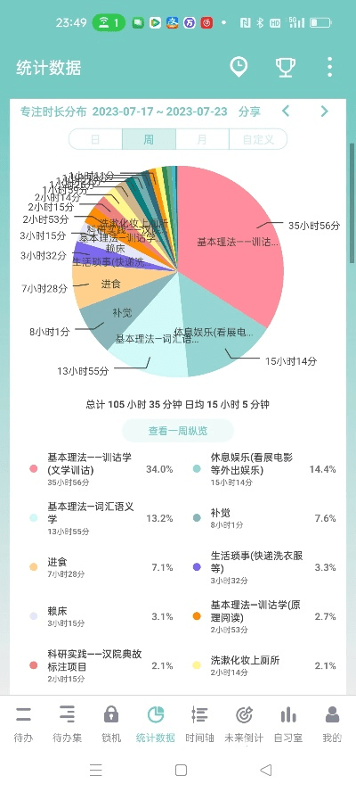 乐学官方下载及ps那个版本好,精细计划化执行&策略版_v6.635