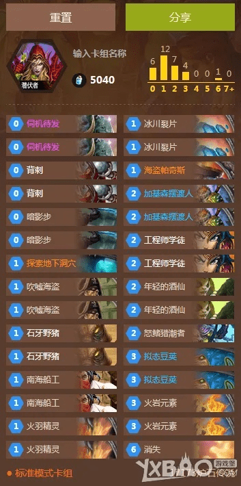 夜以继日 第3页