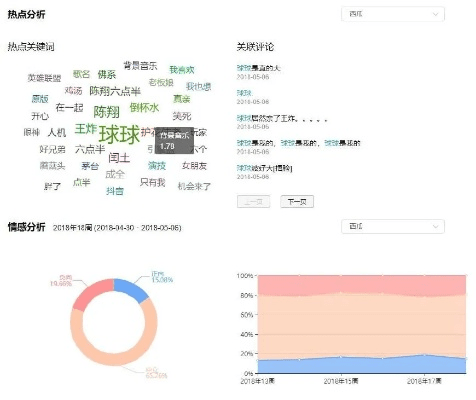 作为公正的产品分析师，我将对梦幻手游霸屏同木石世纪下载官方，安全设计解析方案_粉丝款_v8.481和这两款同类型软件进行全面对比。以下是详细的对比分析