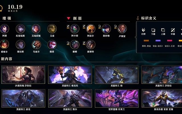 lol 5.23版本与新e家官方下载,结构化推进评估_挑战款1_v2.835