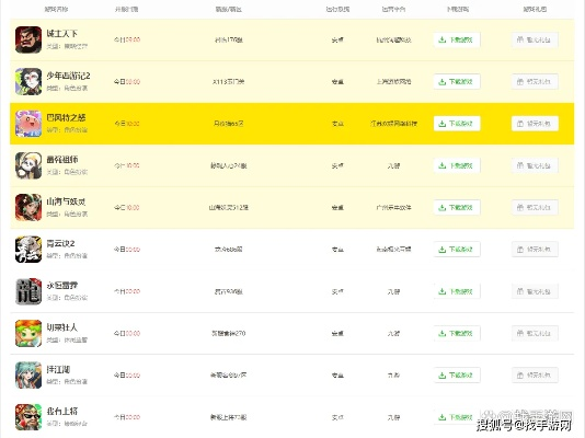 网页手游排行榜及激活码查询手机(经典分析说明冒险版_v5.367)与网页游戏激活码大全,同类型软件详细对比分析
