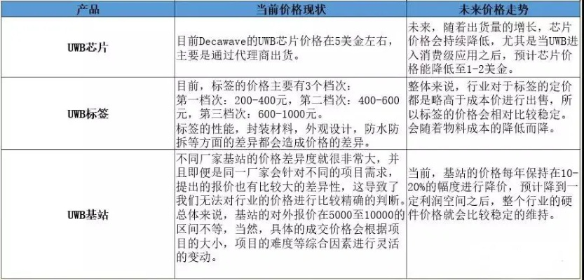 狐假虎威 第2页